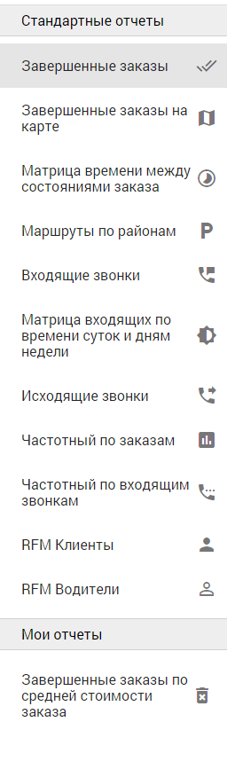 Панель отчетов.png