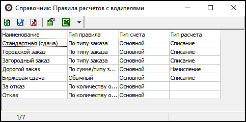 Справочник Правила расчетов с водителями.png