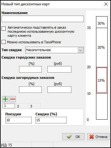 Тип скидки Накопительная.png