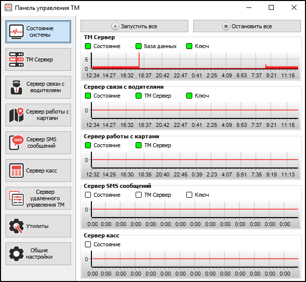 TMControl Состояние системы.png