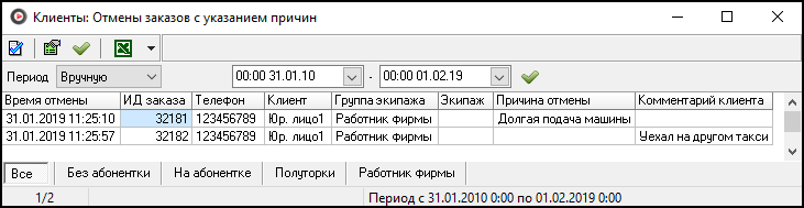 Клиенты Отказы от заказов с указанием причин.png