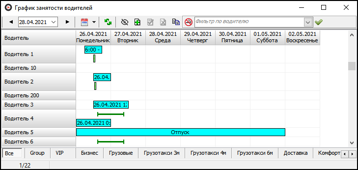 График занятости водителей.png