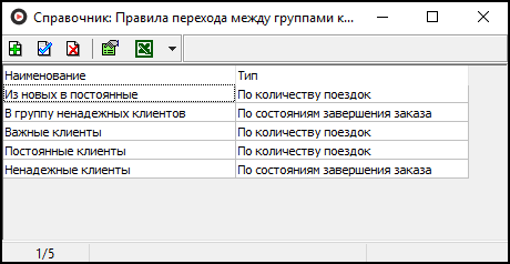 Справочник Правила перехода между группами клиентов.png