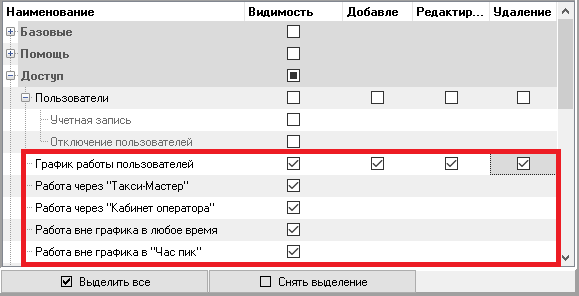 Права для работы с графиком работы пользователей.png