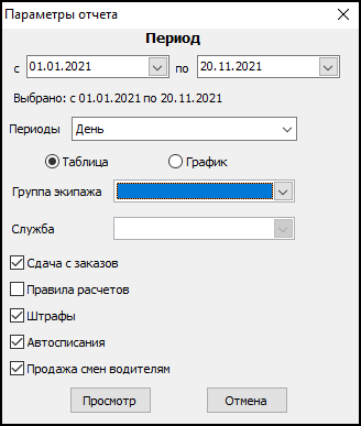 Форма ввода параметров отчета перед его выводом.