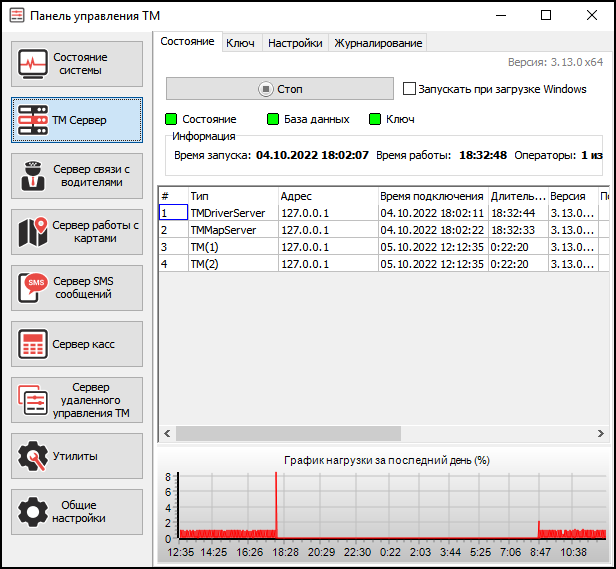 TMControl ТМ Сервер.png