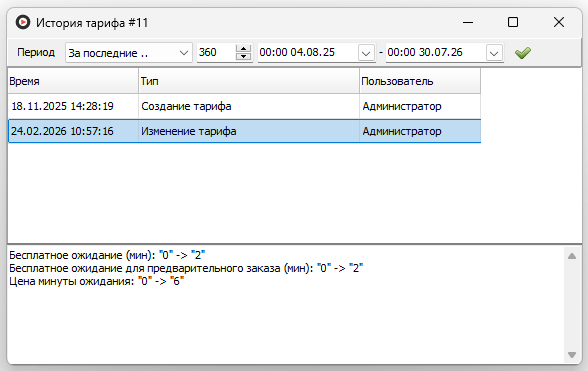 История изменений тарифа.png