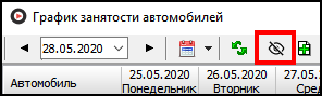 Окно Водители График занятости автомобилей только автомобили с занятостью.png