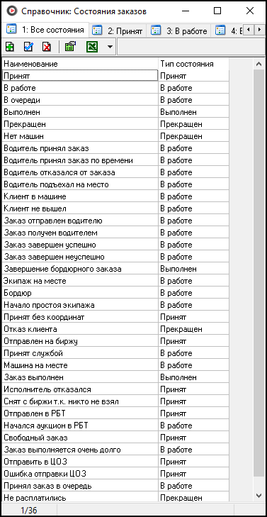 Справочник Состояния заказа.png