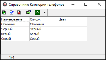 Справочник-категории-телефона.png