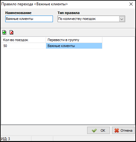 Справочник Правила перехода между группами клиентов - Карточка нового правила - По кол-ву поездок.png