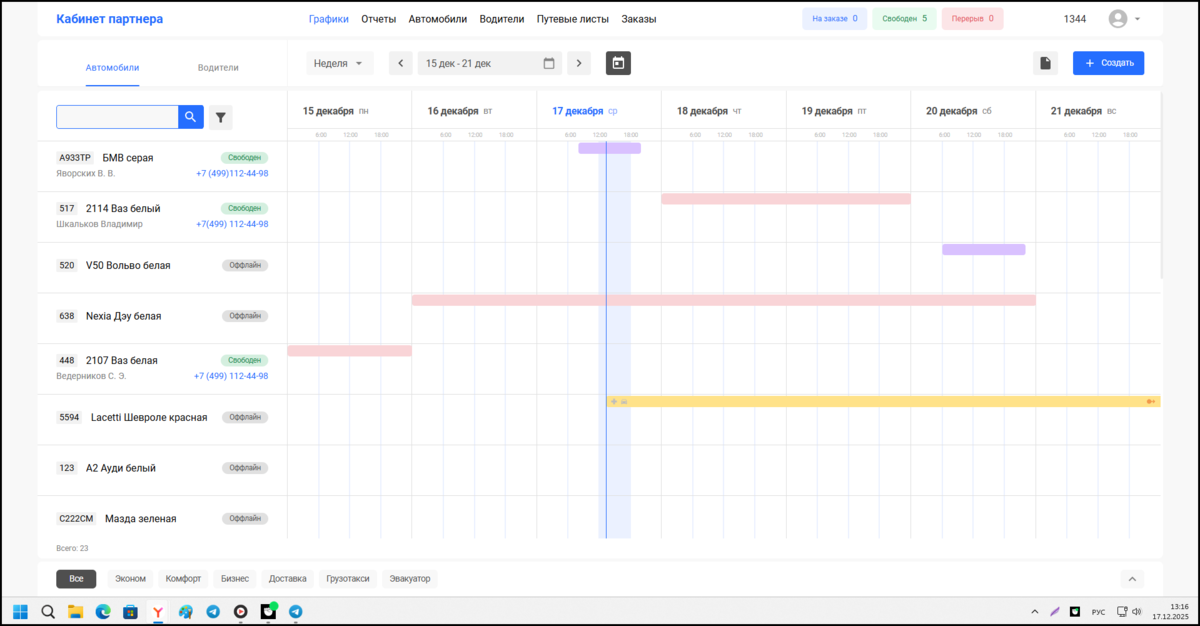 Графики КМ.png