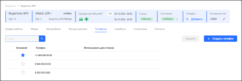Файл:Водитель-телефоны КМ.png