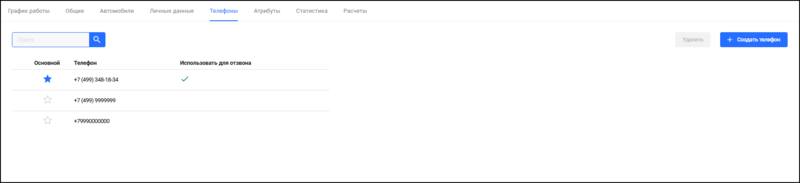 Файл:Водитель-телефоны КМ.png