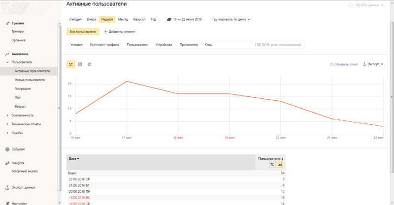 Файл:Настройка отчета.png