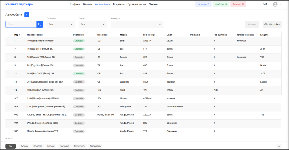 Справочник Автомобили-КМ.png