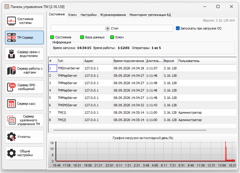 Файл:TMControl ТМ Сервер.png