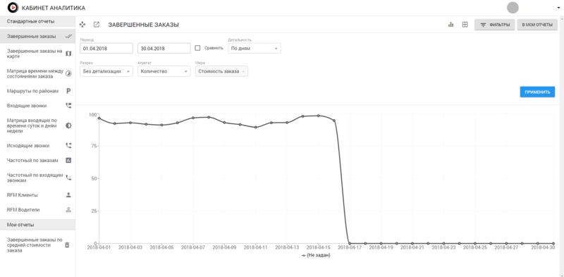 Файл:Кабинет аналитика вид.png
