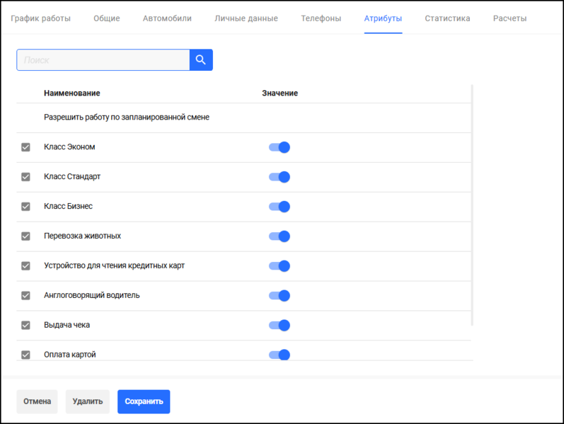 Файл:Водители - атрибуты-КМ.png