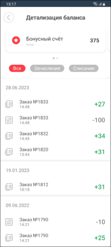 TaxoPhone детализация.png