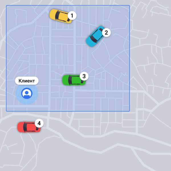 Файл:Пример Автораздача «По километражу».png