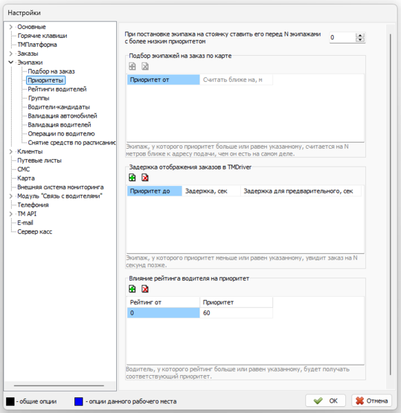 Файл:Глобальные настройки ветка Приоритеты.png