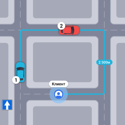 Расстояние от экипажа №1 до точки подачи по проложенному маршруту.png