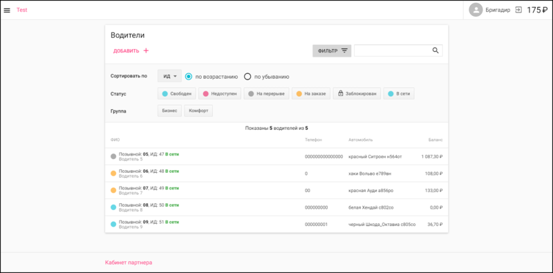 Файл:Бригадирский кабинет - Водители.png