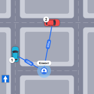 Расстояния от точки подачи до экипажей по прямой.png